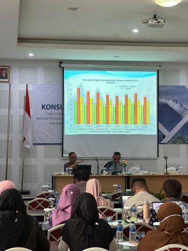 Konsultasi Publik - Penyusunan KLHS Rencana Pembangunan Jangka Panjang Daerah Kabupaten Sleman 2025-2045 4