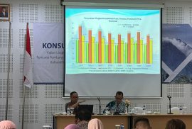 Konsultasi Publik - Penyusunan KLHS Rencana Pembangunan Jangka Panjang Daerah Kabupaten Sleman 2025-2045 4