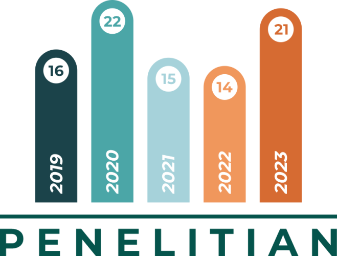 PENELITIAN 2019-2023