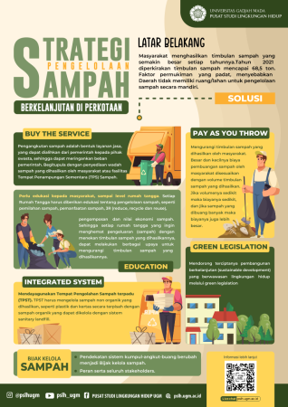 pameran virtual - sampah